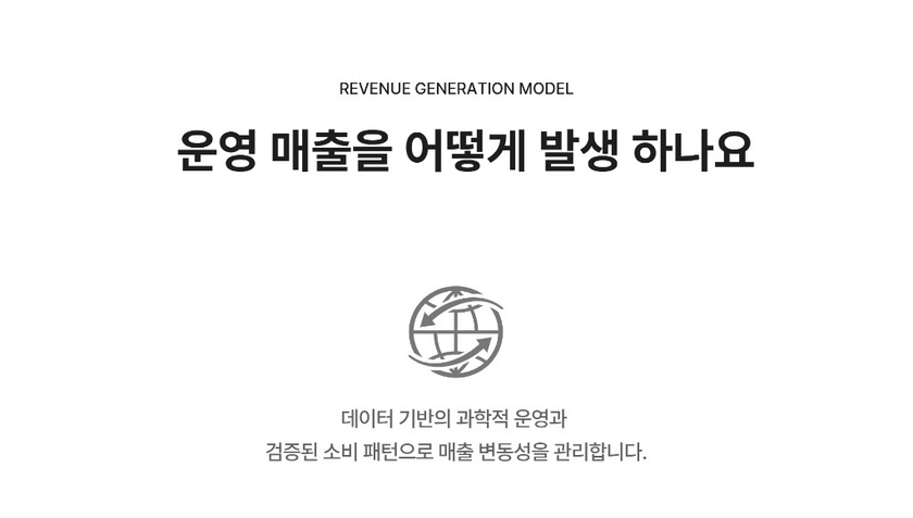 실물 자산 소유의 선호