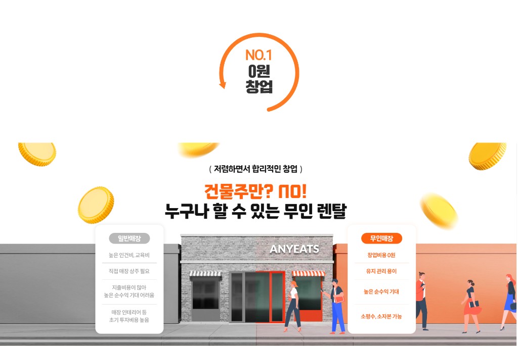 렌탈형 - 정산금 지급 모델