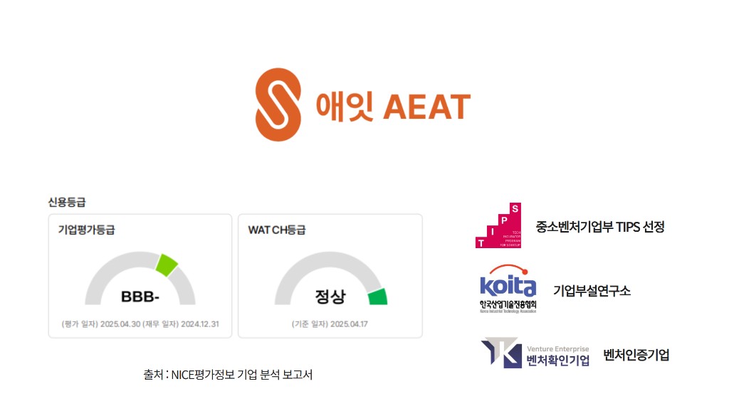 애잇 AEAT 신용등급 및 인증 - BBB- 기업평가등급, TIPS 선정, 기업부설연구소, 벤처인증기업