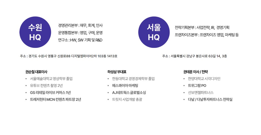 애잇 AEAT 투자 유치 및 무인 렌탈 사례 - 1.3억~20억+ 투자, 파트너사, 입점 사례